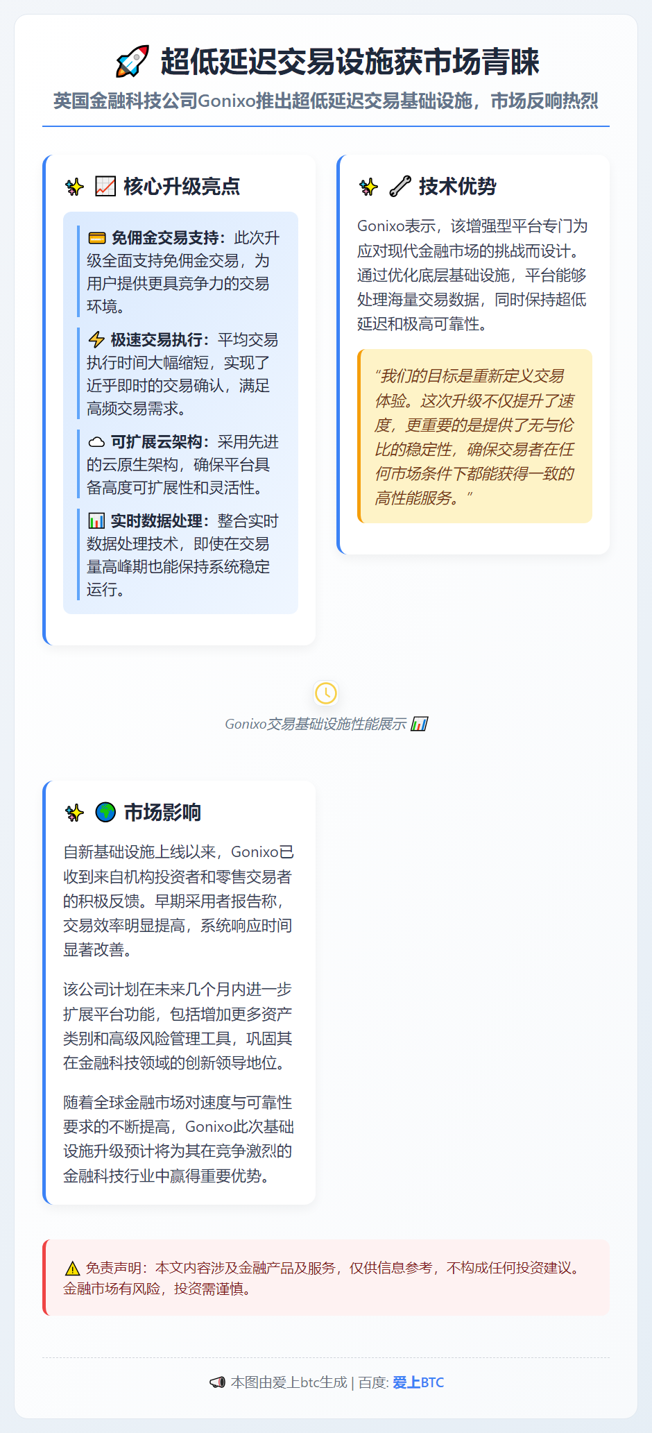 超低延迟交易设施获市场青睐