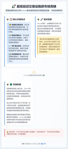 超低延迟交易设施获市场青睐