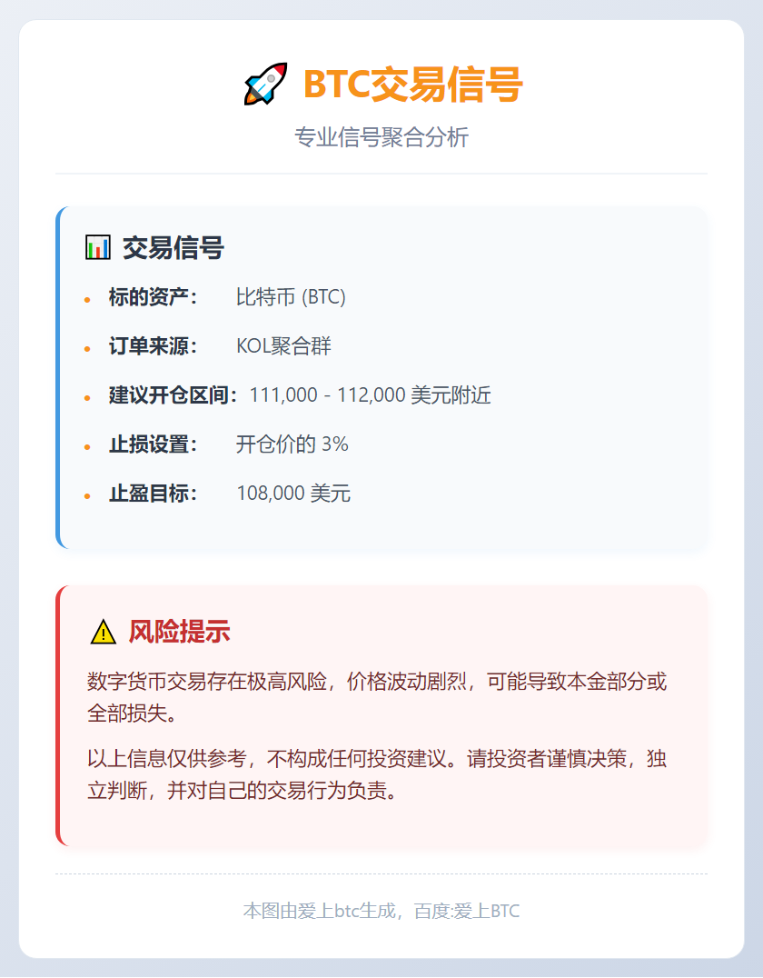 2026-01-27 19:18:19 BTC交易信号