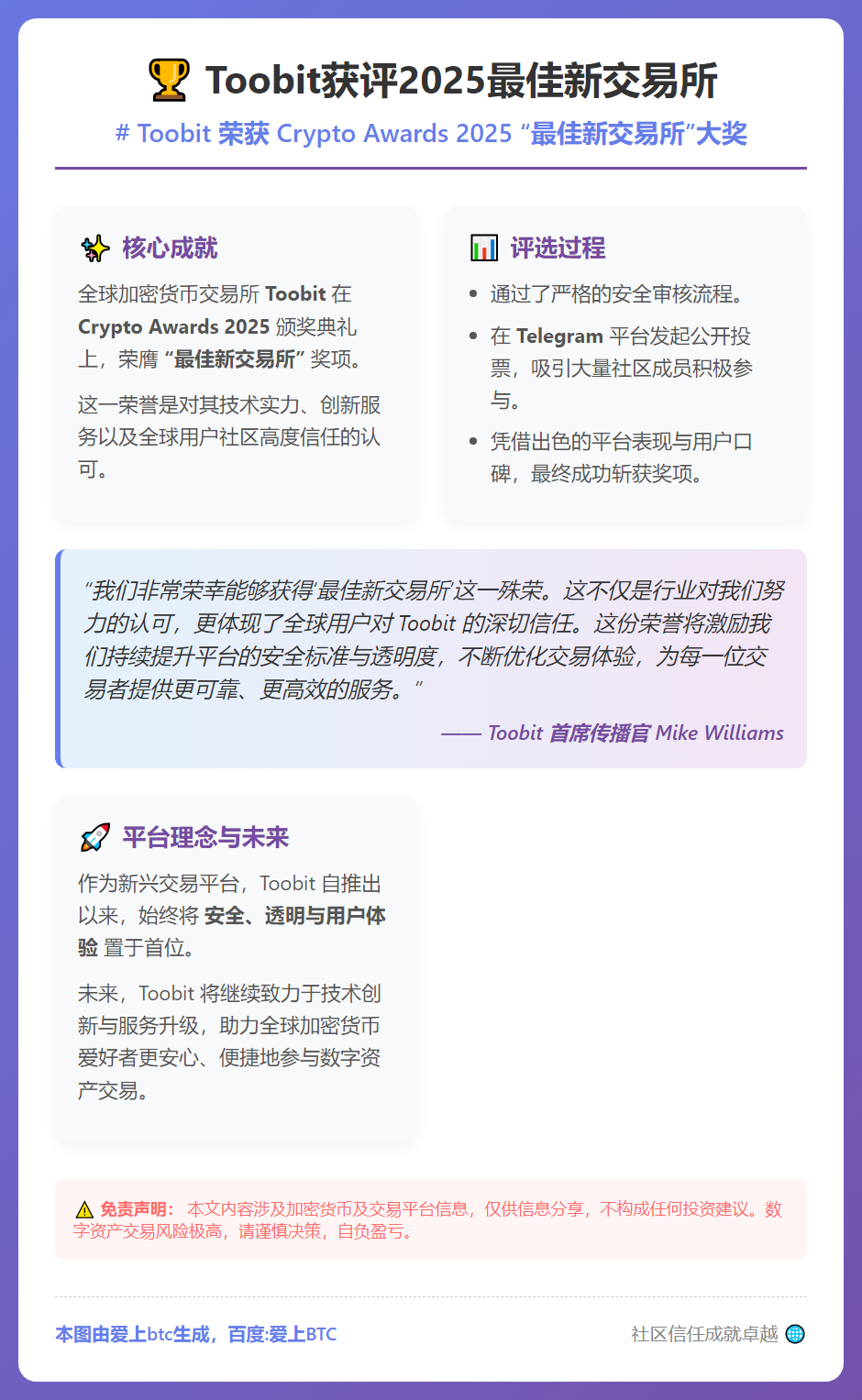 Toobit获评2025最佳新交易所