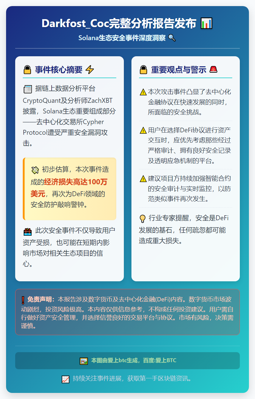 Darkfost_Coc完整分析报告发布