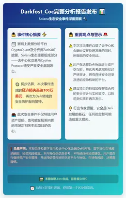 Darkfost_Coc完整分析报告发布