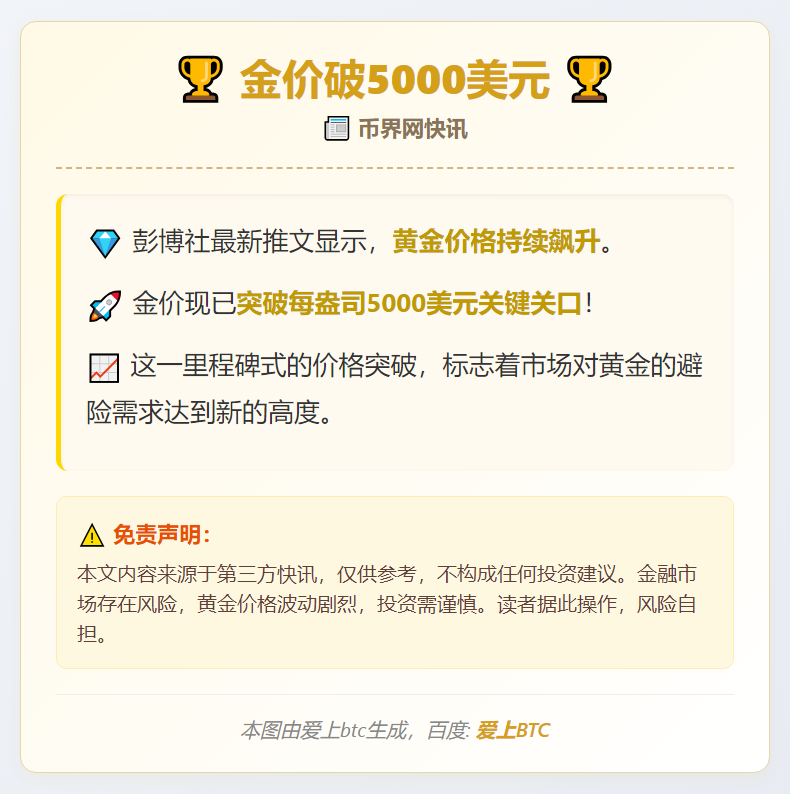 金价破5000美元