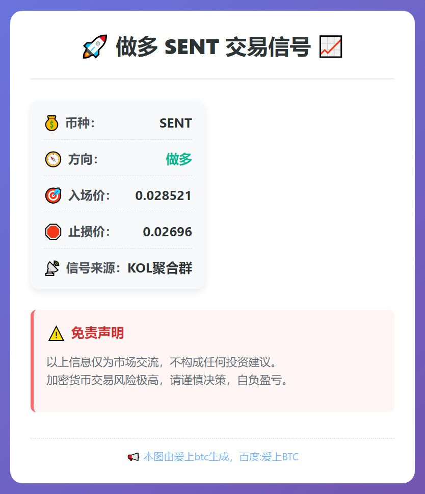 做多 SENT 交易信号