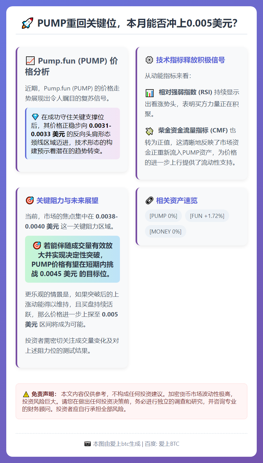 PUMP重回关键位，本月能否冲上0.005美元？