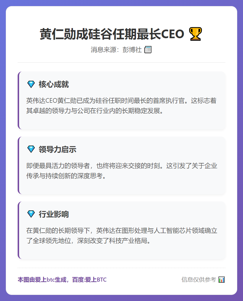 黄仁勋成硅谷任期最长CEO