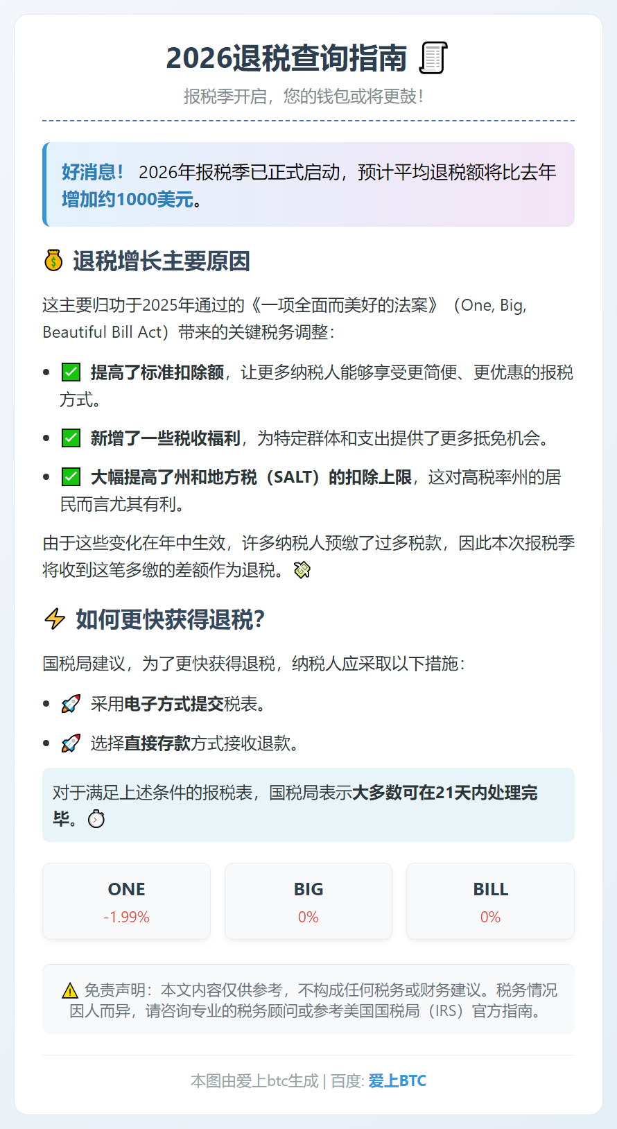 2026退税查询指南