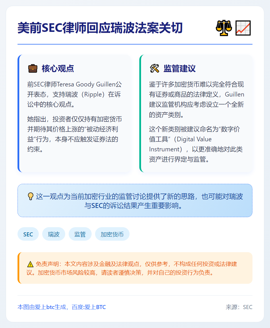 美前SEC律师回应瑞波法案关切