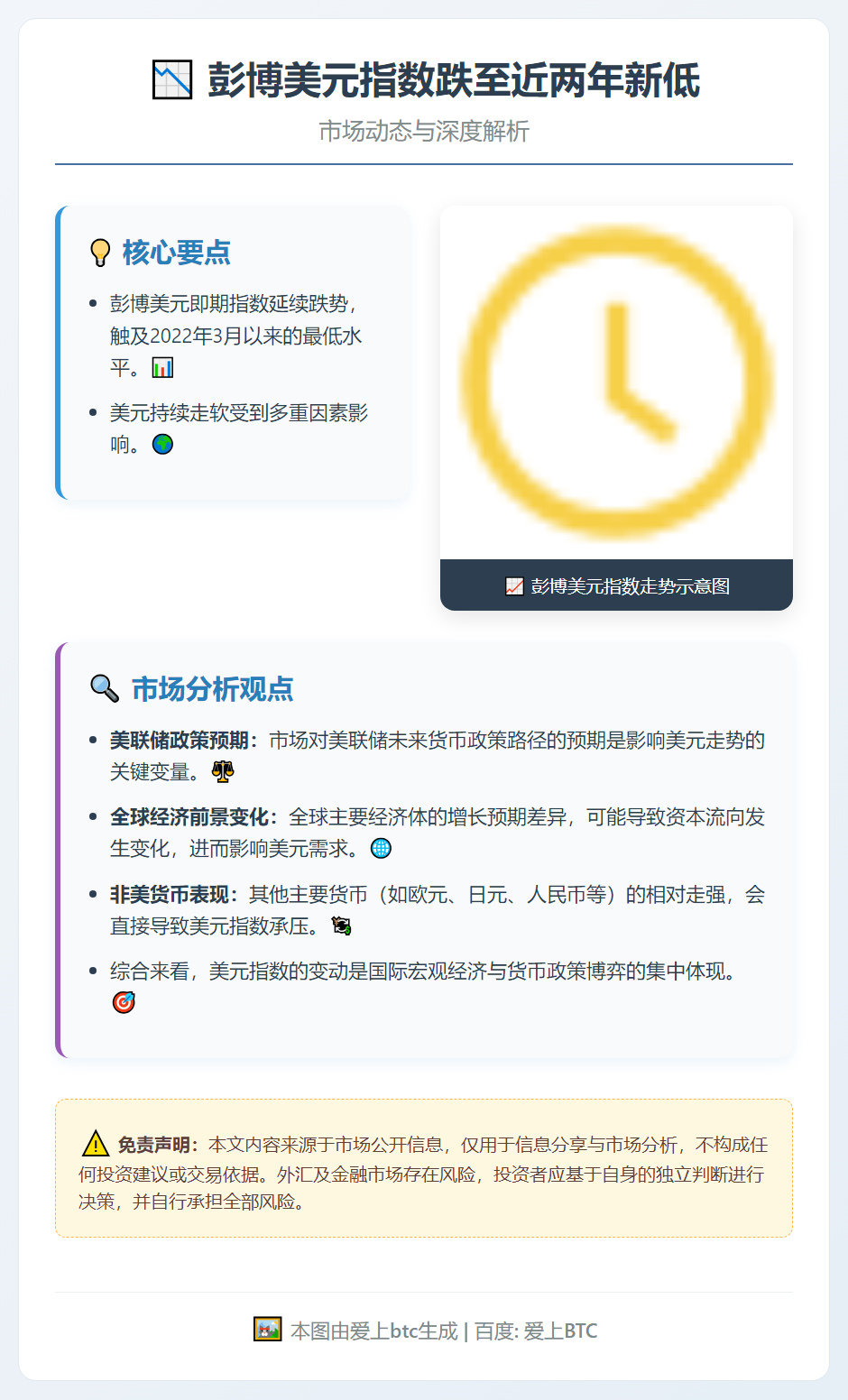 彭博美元指数跌至近两年新低