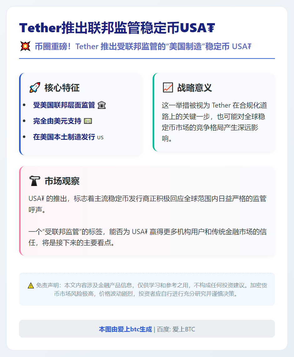 Tether推出联邦监管稳定币USA₮
