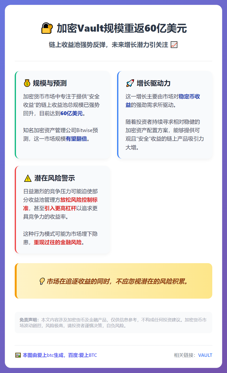 加密Vault规模重返60亿美元