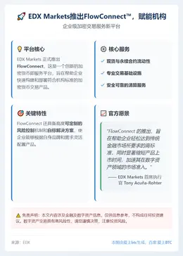 EDX Markets推出FlowConnect™，赋能机构
