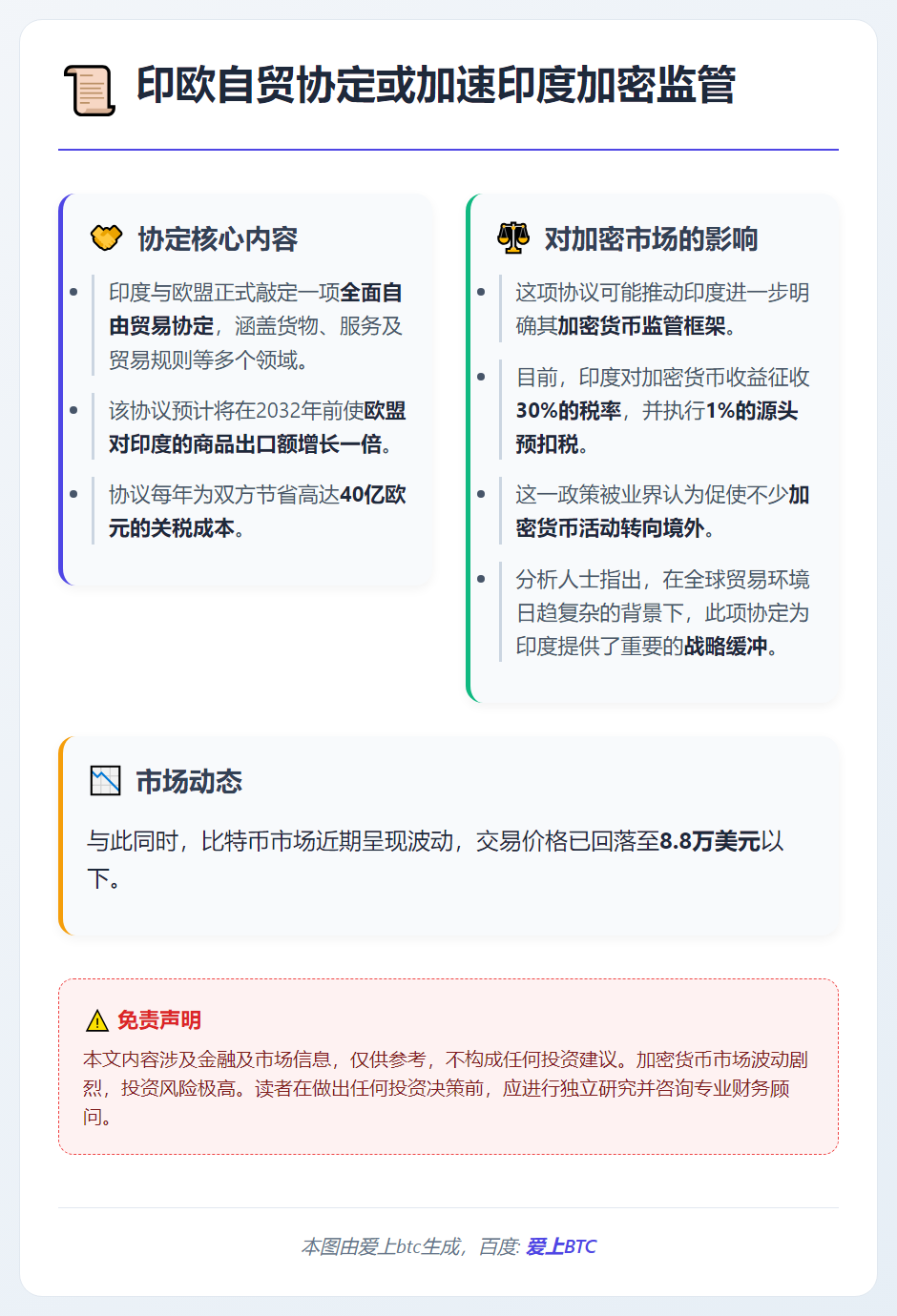 印欧自贸协定或加速印度加密监管