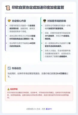印欧自贸协定或加速印度加密监管
