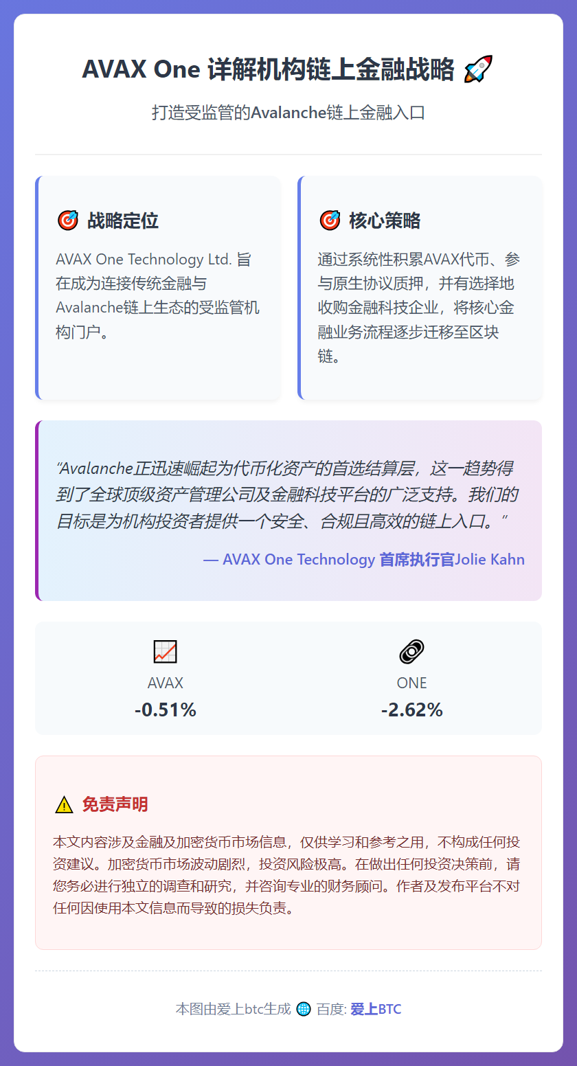 AVAX One 详解机构链上金融战略