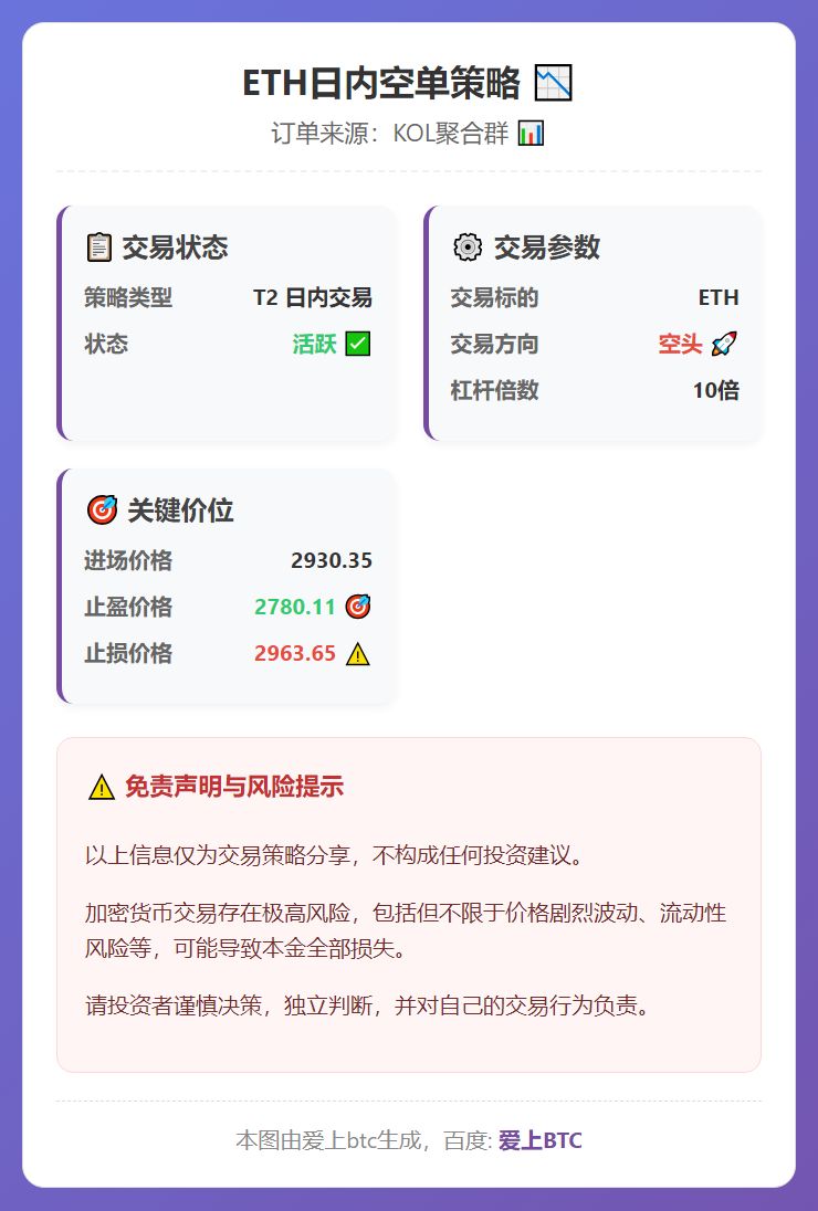 2026-01-27 22:56:31 ETH日内空单策略