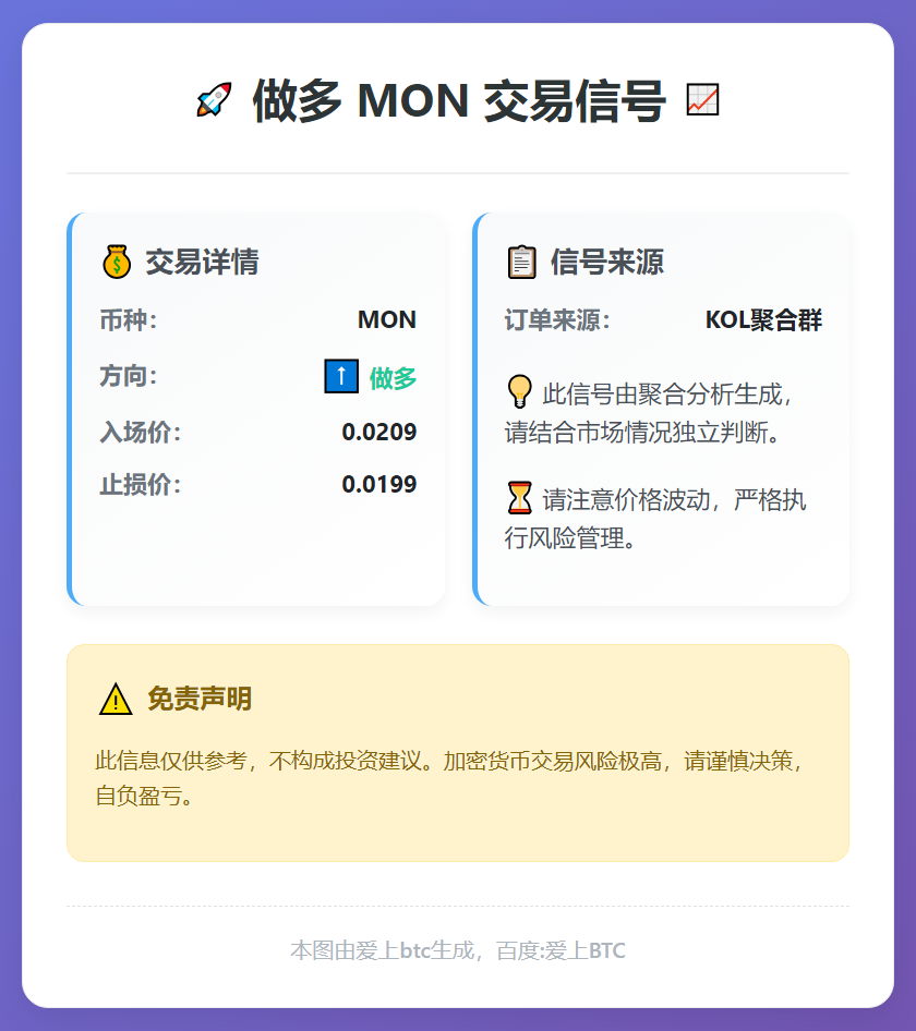 2026-01-27 23:03:00 做多 MON 交易信号