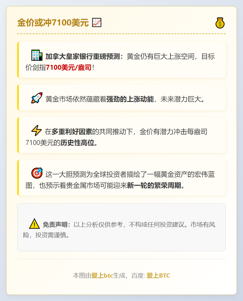 金价或冲7100美元