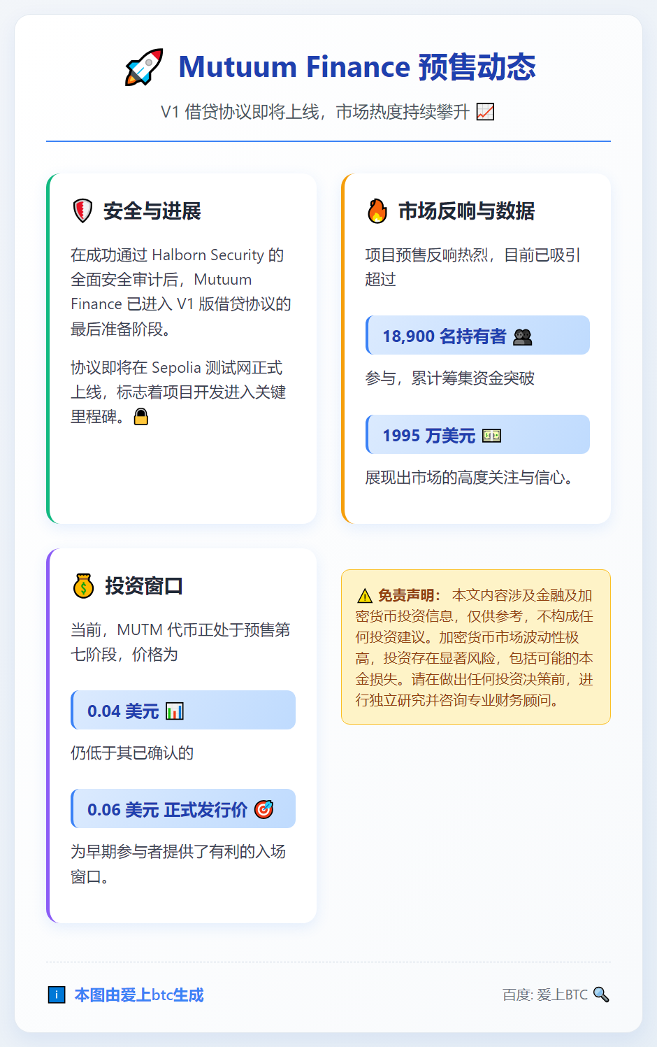 Mutuum Finance 预售超18,900套