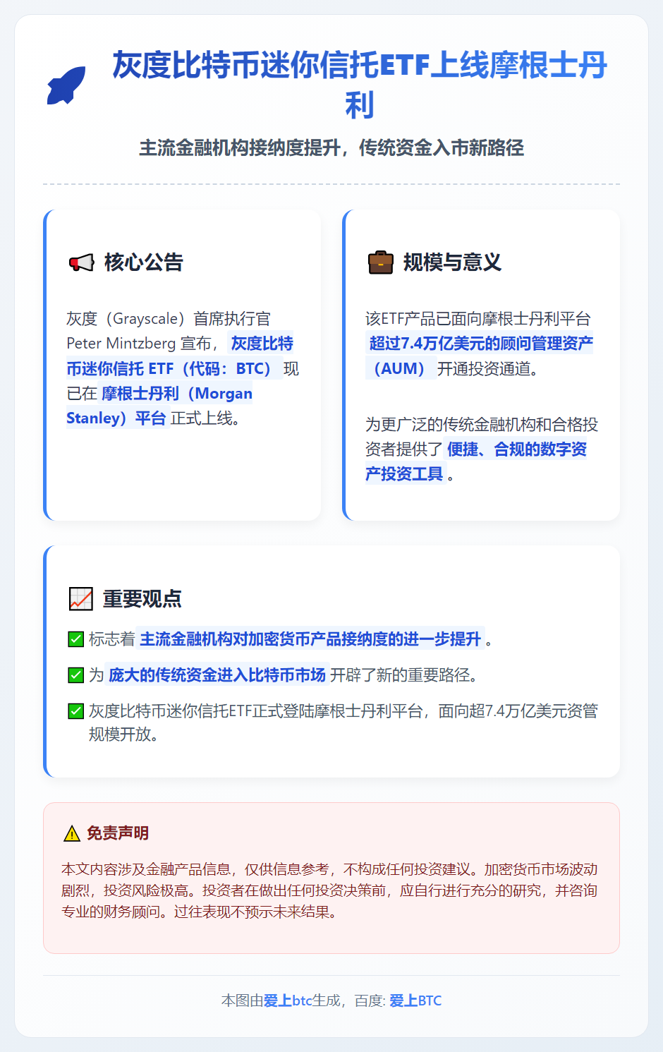 灰度比特币迷你信托ETF上线摩根士丹利