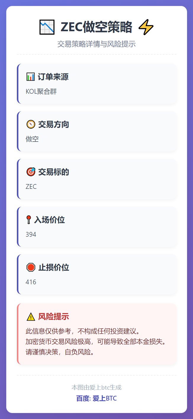 2026-01-27 23:33:02 ZEC做空策略