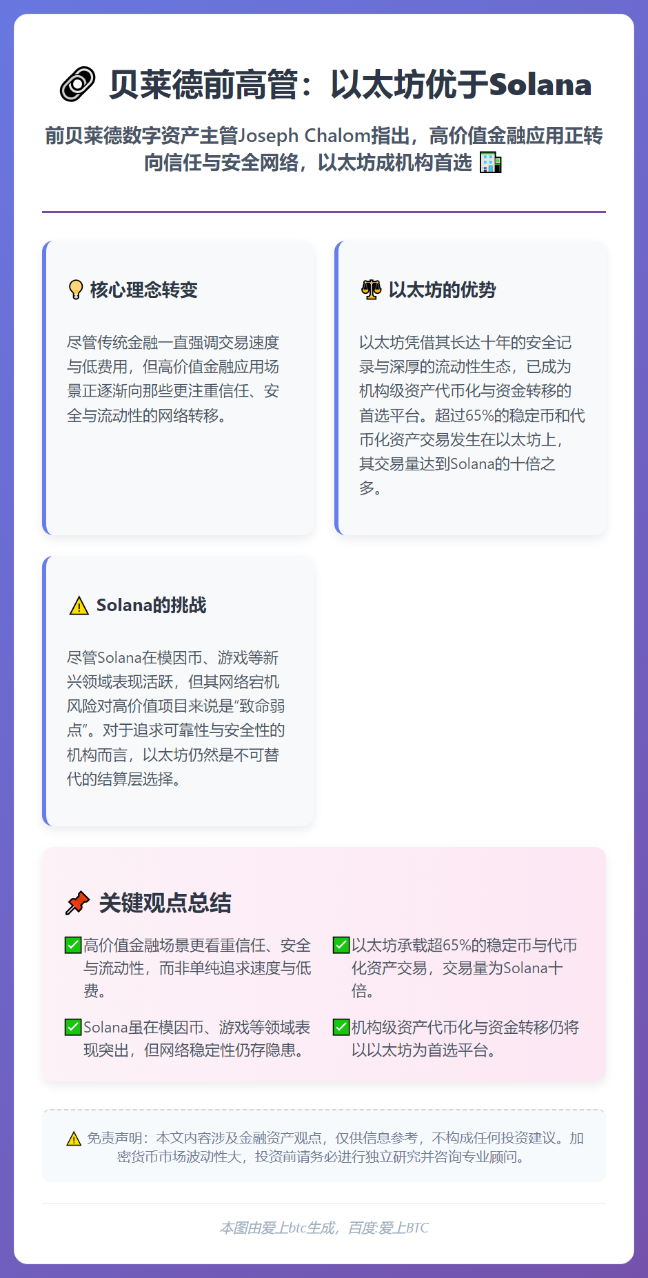 贝莱德前高管：以太坊优于Solana