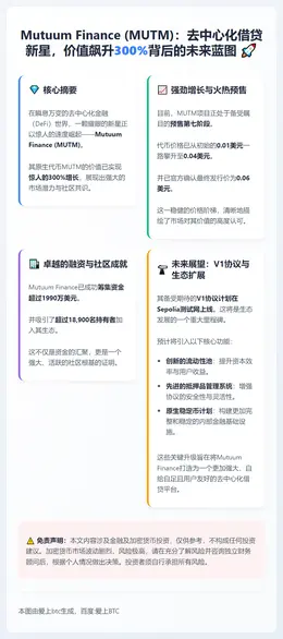 Mutuum Finance Q1增长300%