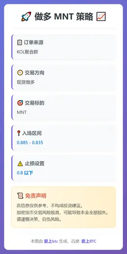 2026-01-28 00:22:01 买入CHZ交易信号
