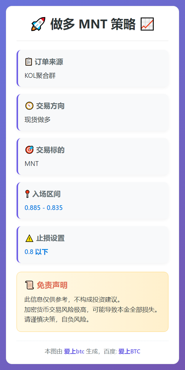 2026-01-28 00:22:02 做多 MNT 策略