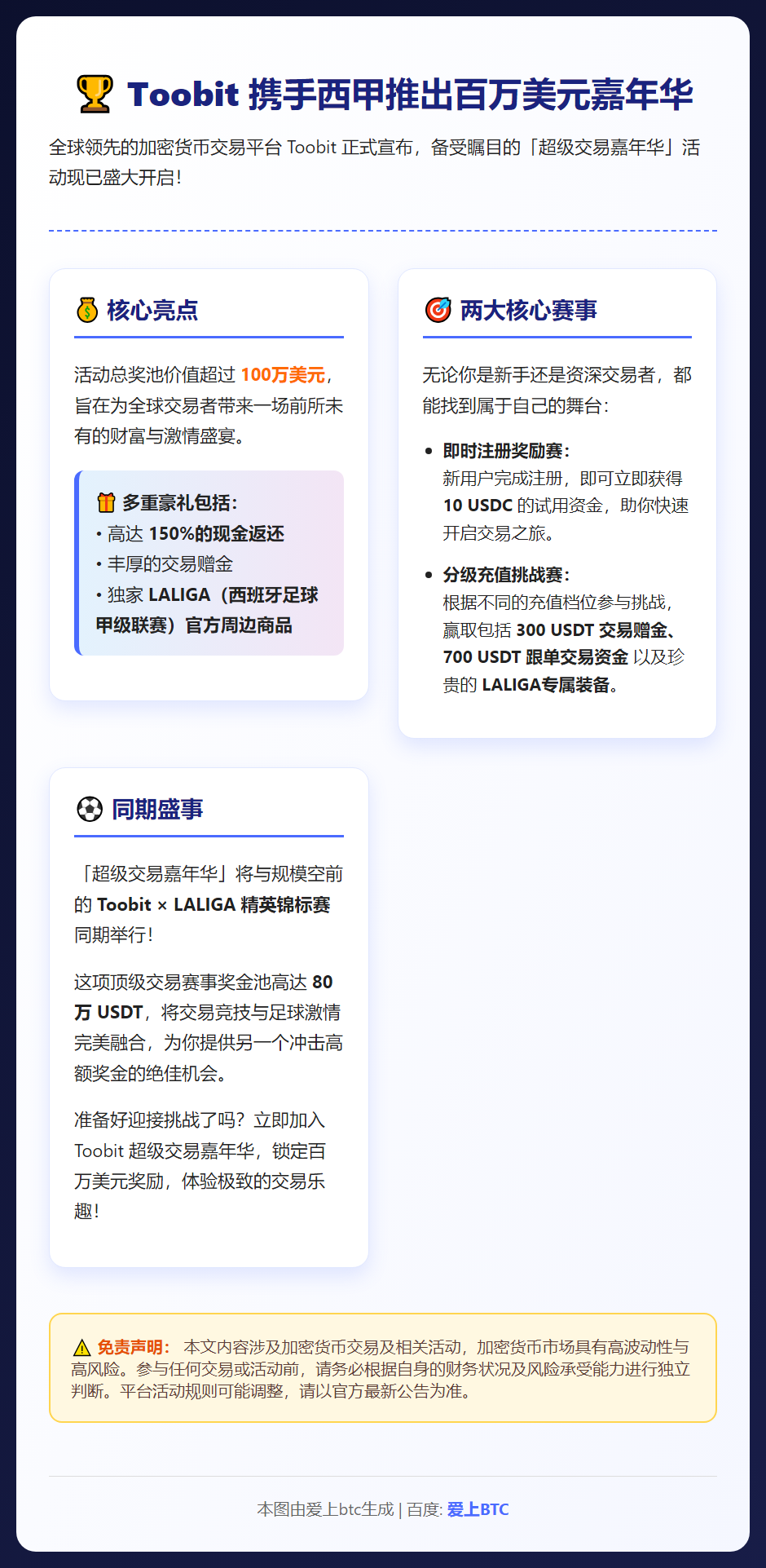 Toobit携手西甲推出百万美元嘉年华