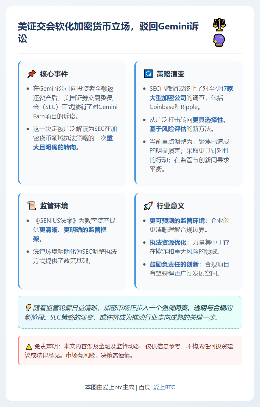美证交会软化加密货币立场，驳回Gemini诉讼