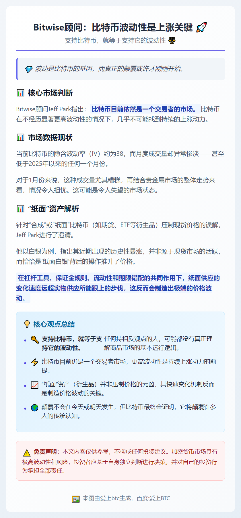 Bitwise顾问：比特币波动性是上涨关键