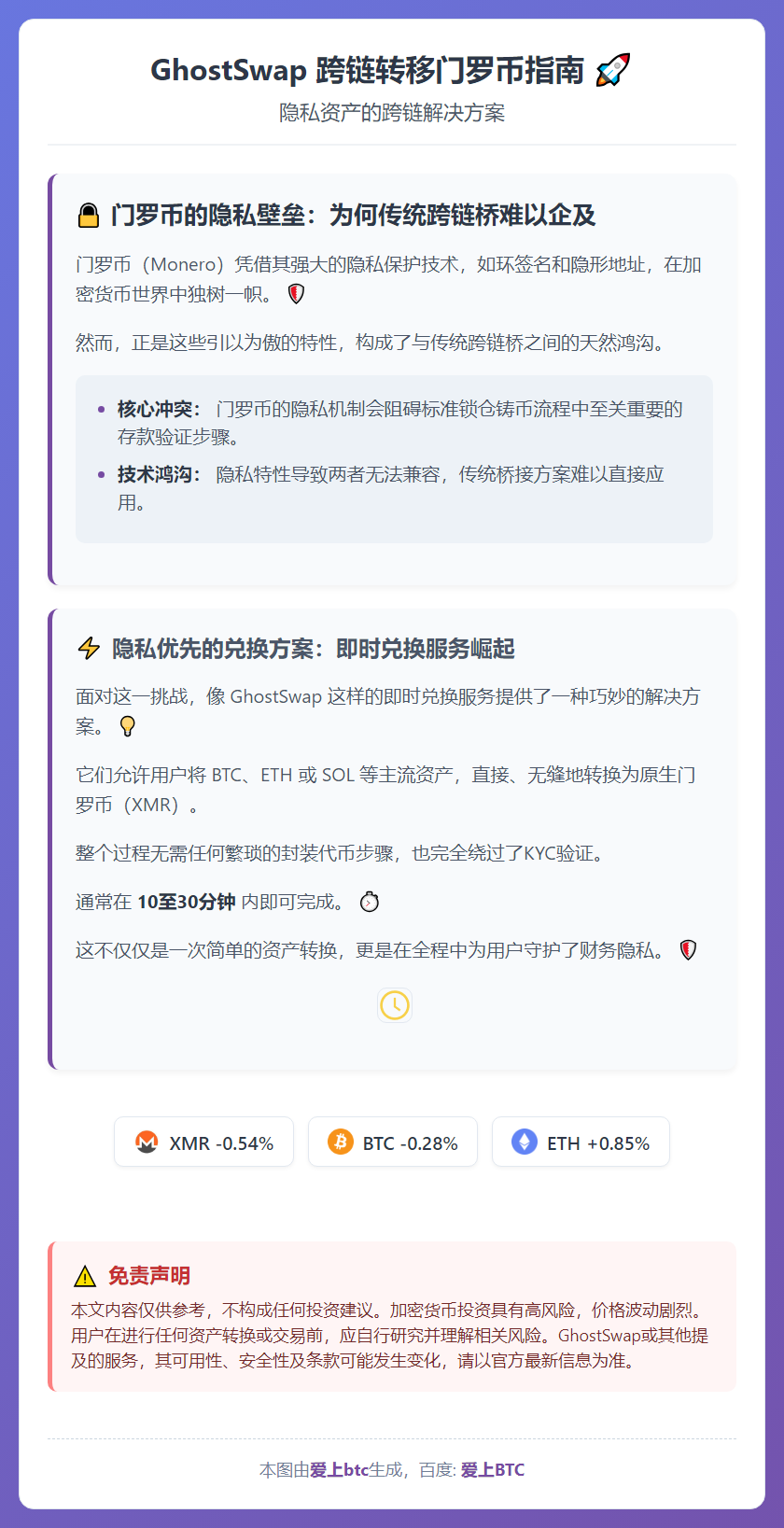 GhostSwap 跨链转移门罗币指南