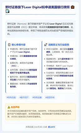 野村证券旗下Laser Digital拟申请美国银行牌照