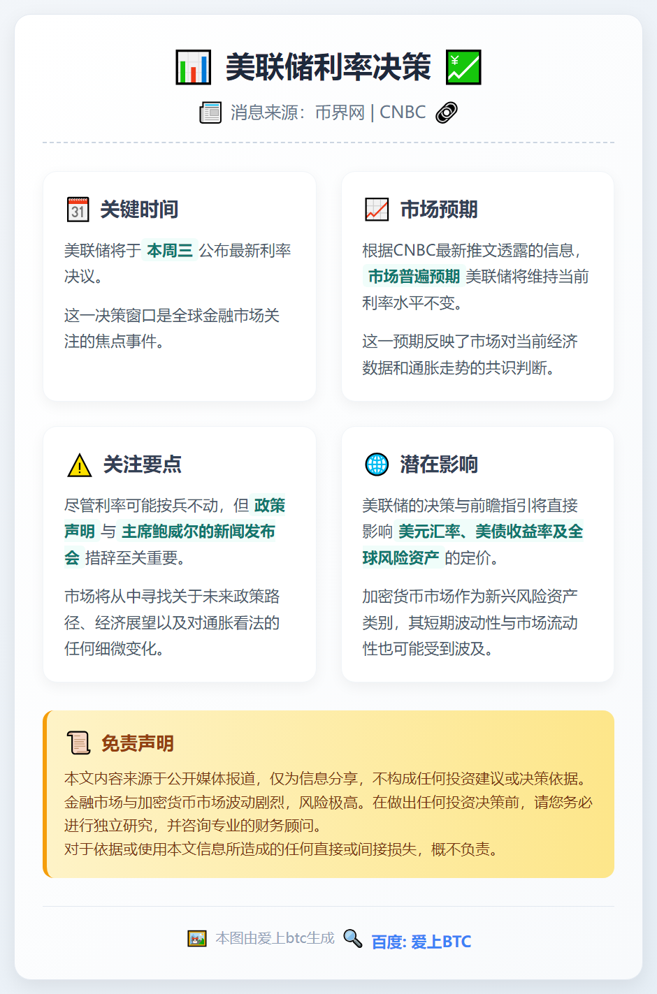 美联储周三公布利率决策