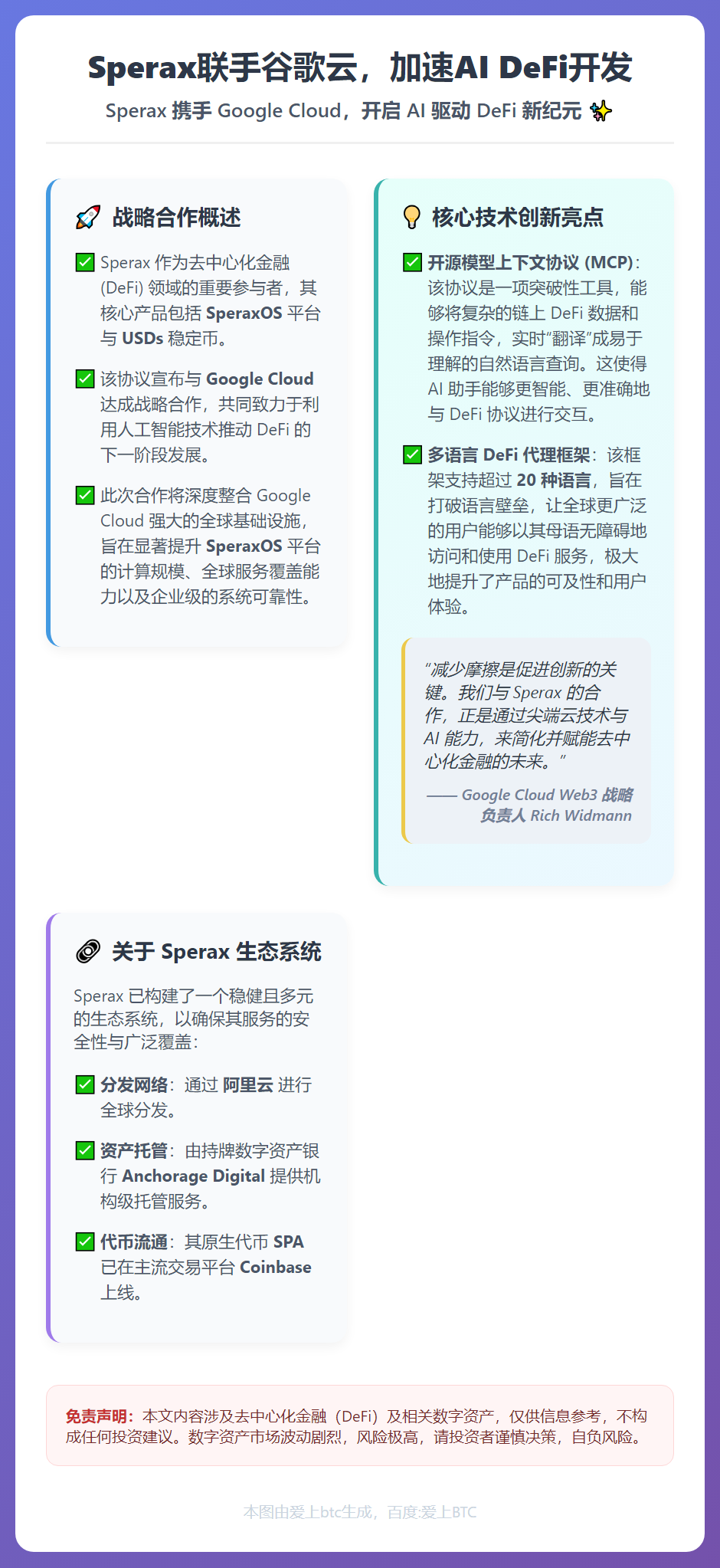 Sperax联手谷歌云，加速AI DeFi开发