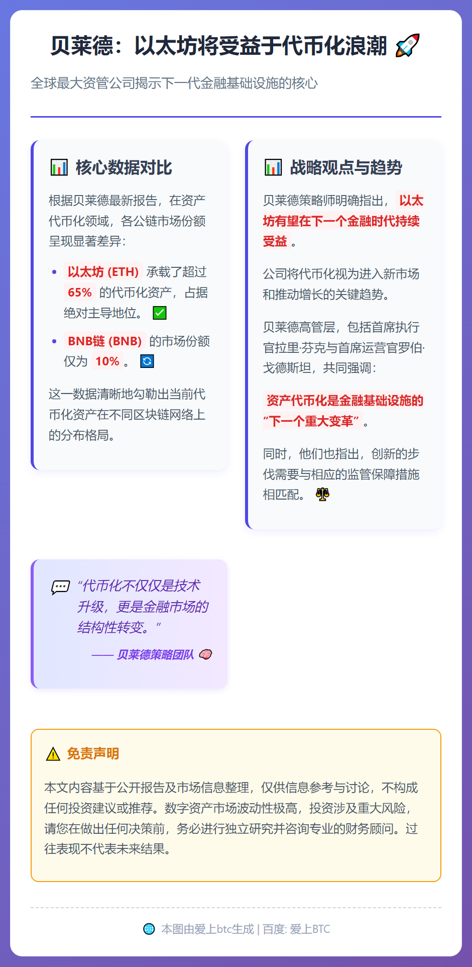 贝莱德：以太坊将受益于代币化浪潮