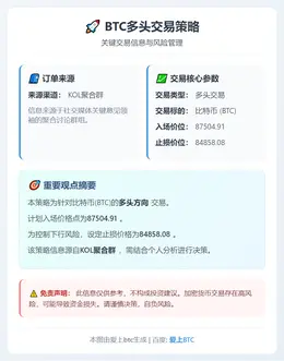 2026-01-28 04:12:35 BTC多头交易策略