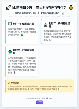 比特币破9万，三大利好能否守住？