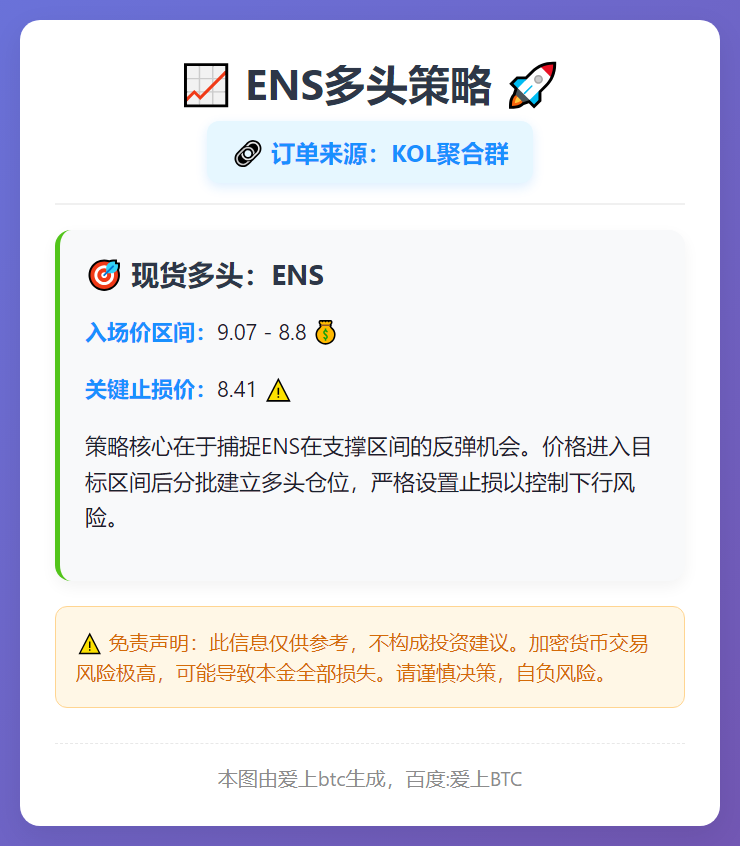 ENS多头策略