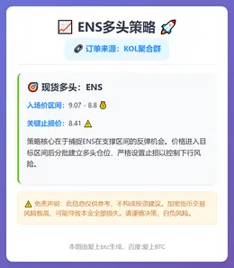 2026-01-28 04:41:17 ENS多头策略