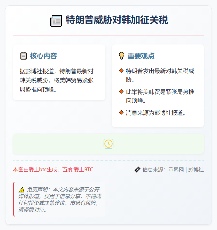 特朗普威胁对韩加征关税