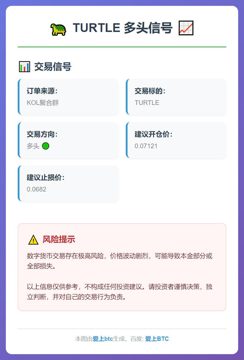 2026-01-28 05:45:22 TURTLE多头信号