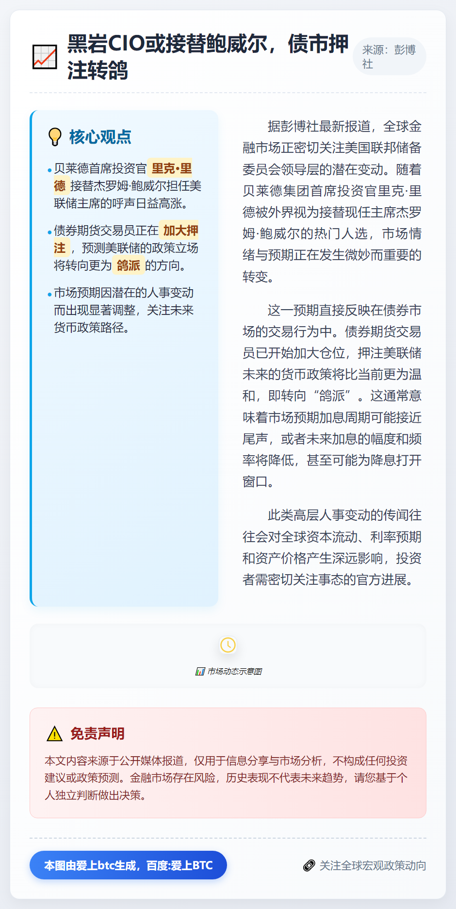 黑岩CIO或接替鲍威尔，债市押注转鸽