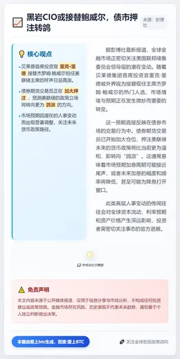 黑岩CIO或接替鲍威尔，债市押注转鸽