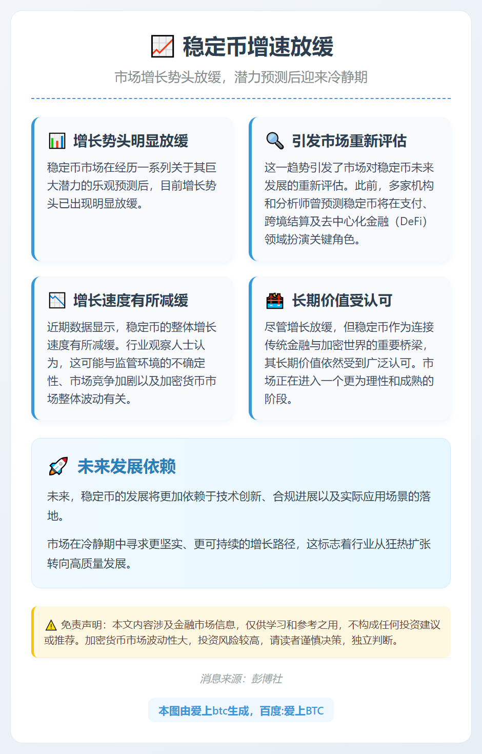 稳定币增速放缓