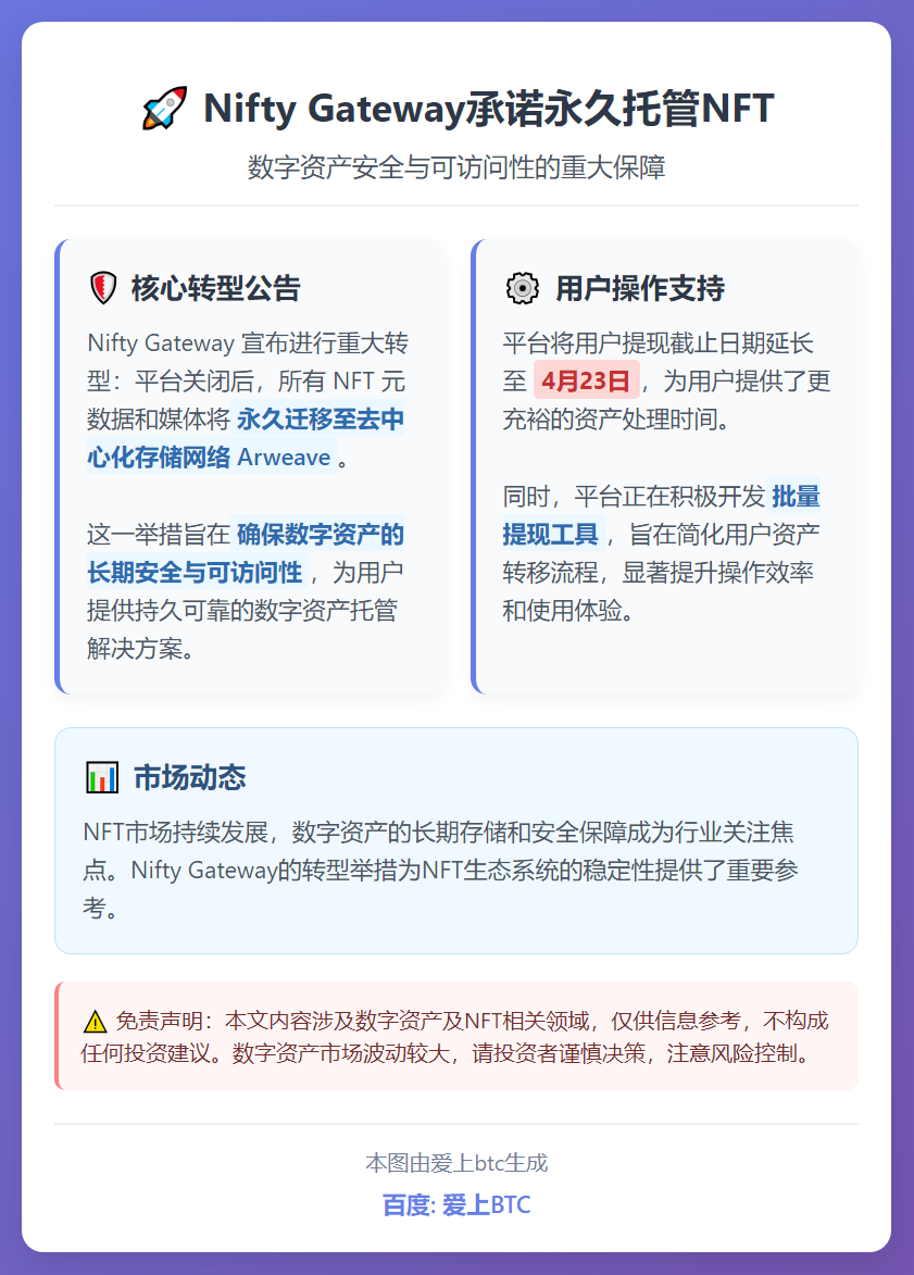 Nifty Gateway承诺永久托管NFT