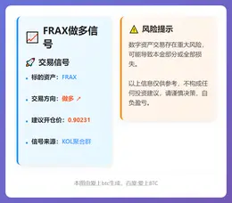 2026-01-28 10:22:53 FRAX做多信号