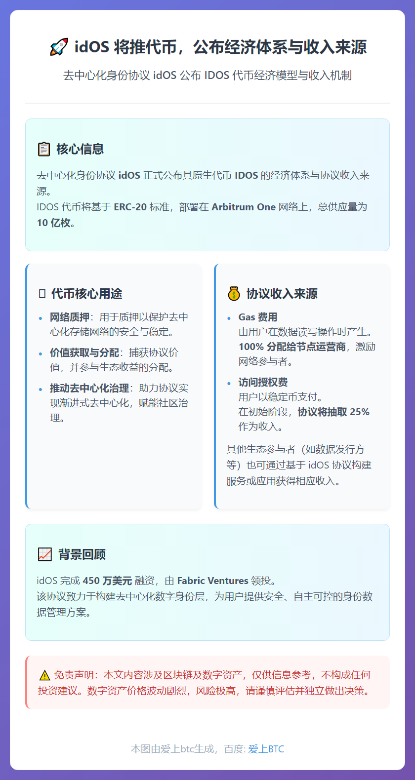 idOS 将推代币，公布经济体系与收入来源