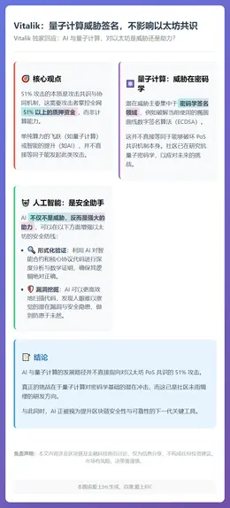 Vitalik：量子计算威胁签名，不影响以太坊共识